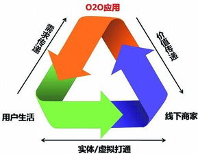 建材行業(yè)首家移動互聯(lián)網(wǎng)O2O體驗(yàn)館 帝王潔具引領(lǐng)行業(yè)數(shù)字化新浪潮